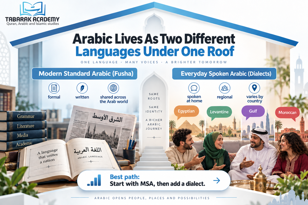 Is Arabic A Difficult Language To Learn? 4 image 13