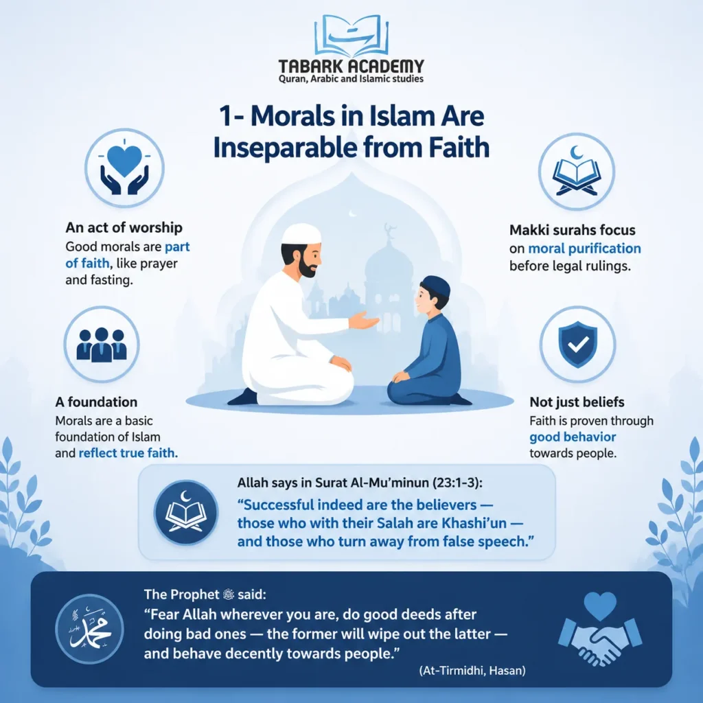 2 Important Reasons why morals are important in Islam 2 Infographic showing why morals in Islam are inseparable from faith.