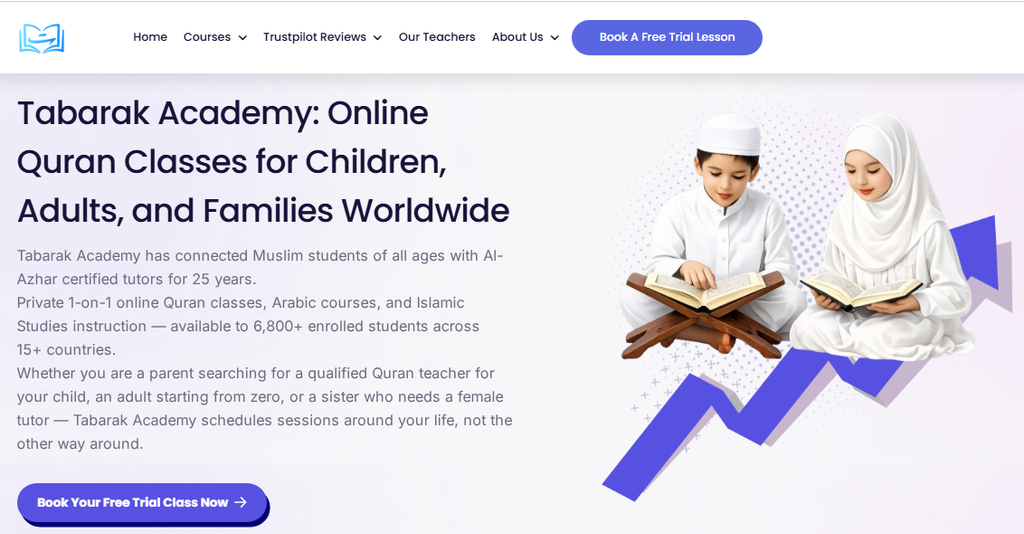 If I Learn Arabic, Will I Understand The Quran? 11 image 47