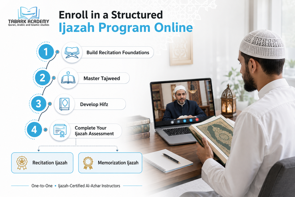 How to Get Ijazah