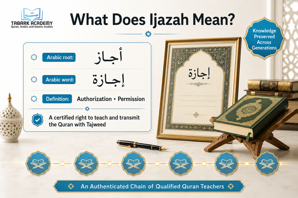 How to Get Ijazah