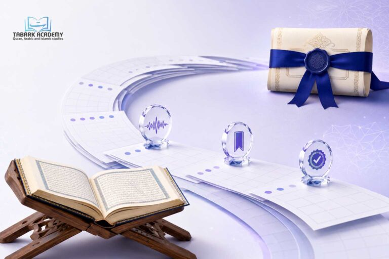 How Long Does It Take to Get an Ijazah?
