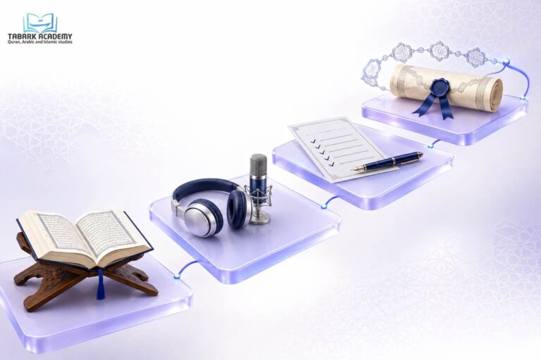 How To Get Ijazah In The Quran – A Complete Guide