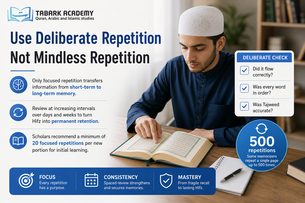 The Best Method To Memorize Quran