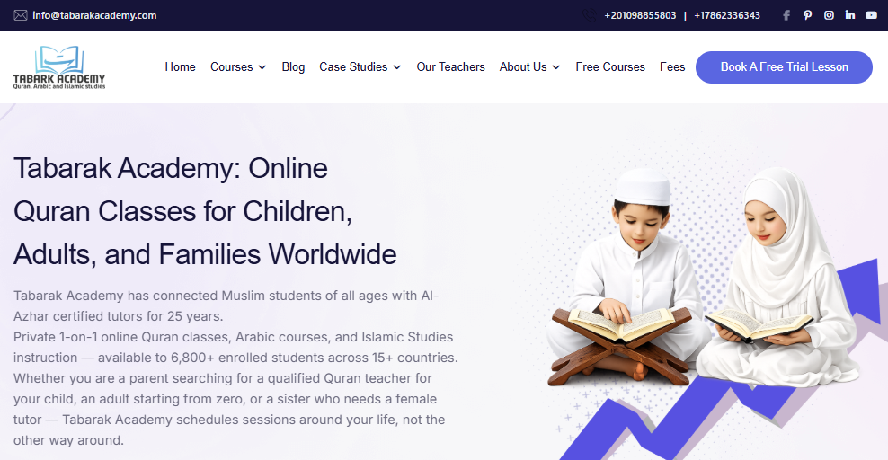 How To Memorize Quran By Yourself At Home? 14 How To Memorize Quran By Yourself At Home?