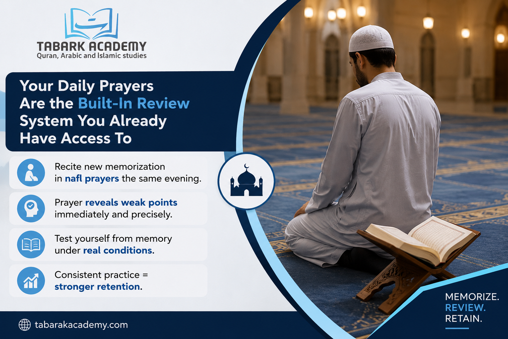 How To Memorize Quran By Yourself At Home? 6 How To Memorize Quran By Yourself At Home?