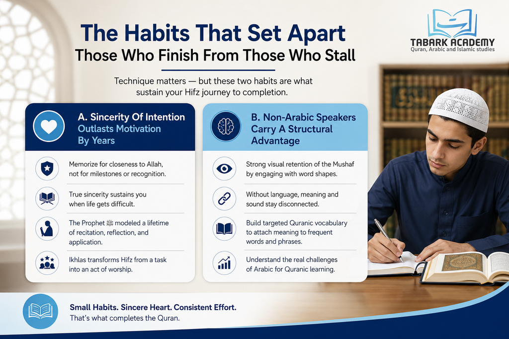 How To Memorize Quran By Yourself At Home? 11 How To Memorize Quran By Yourself At Home?