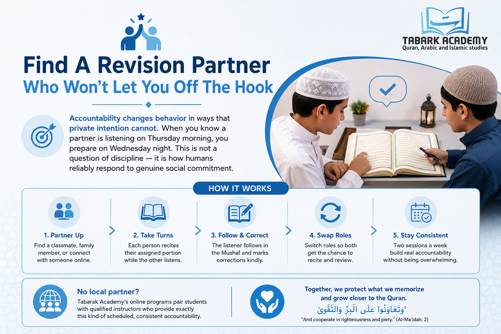 9 Strategies Of How To Revise Memorized Quran 4 9 Strategies Of How To Revise Memorized Quran