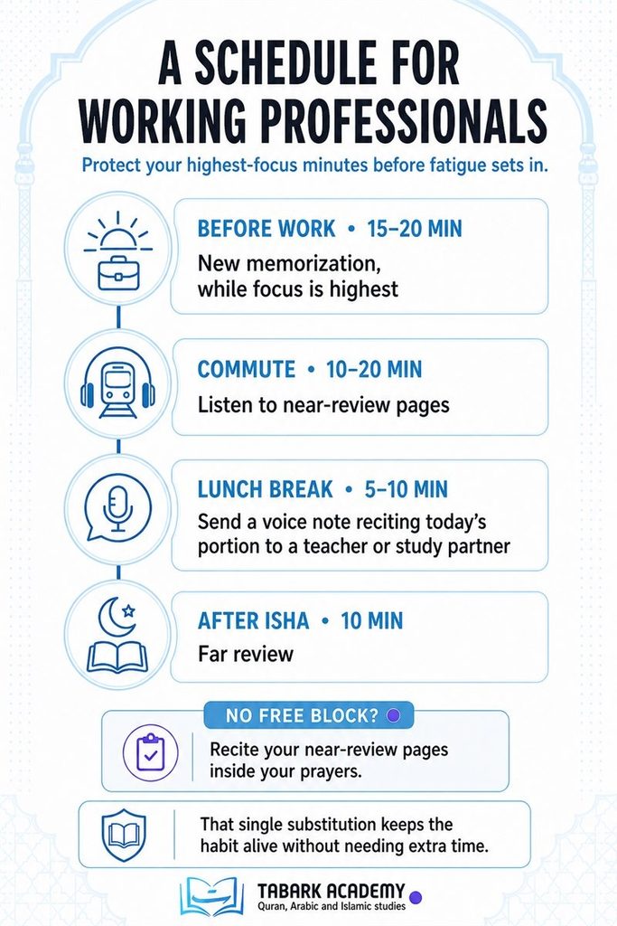 How to Stay Consistent With Quran Memorization? 10 How to Stay Consistent With Quran Memorization?