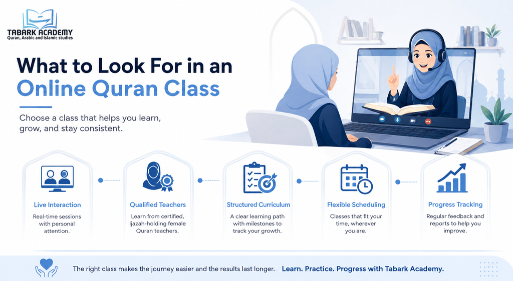 Online Quran Classes for Sisters - Learn the Quran from Home with Confidence 2 image 204