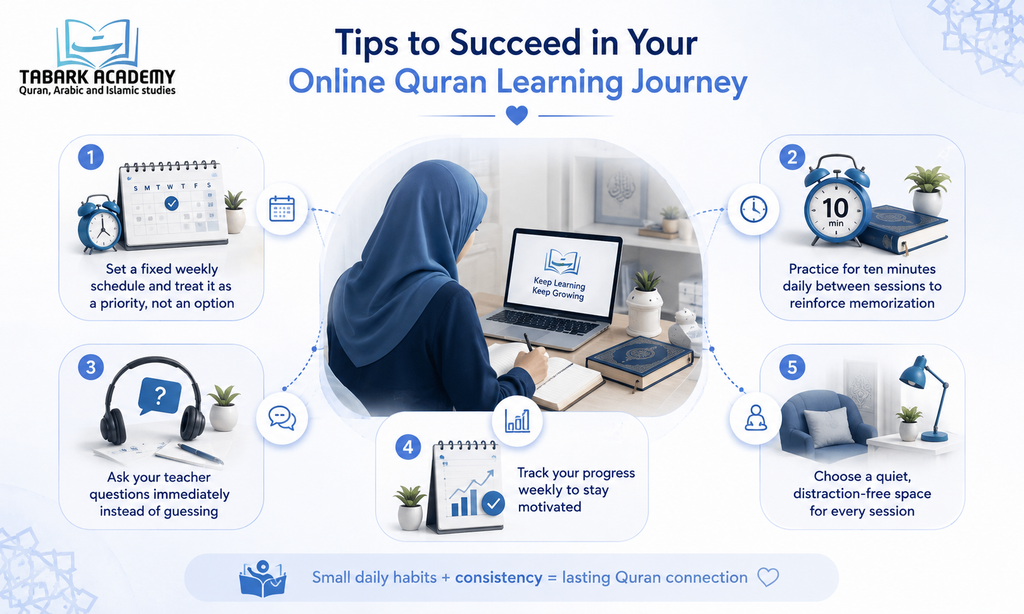 Online Quran Classes for Sisters - Learn the Quran from Home with Confidence 5 image 206