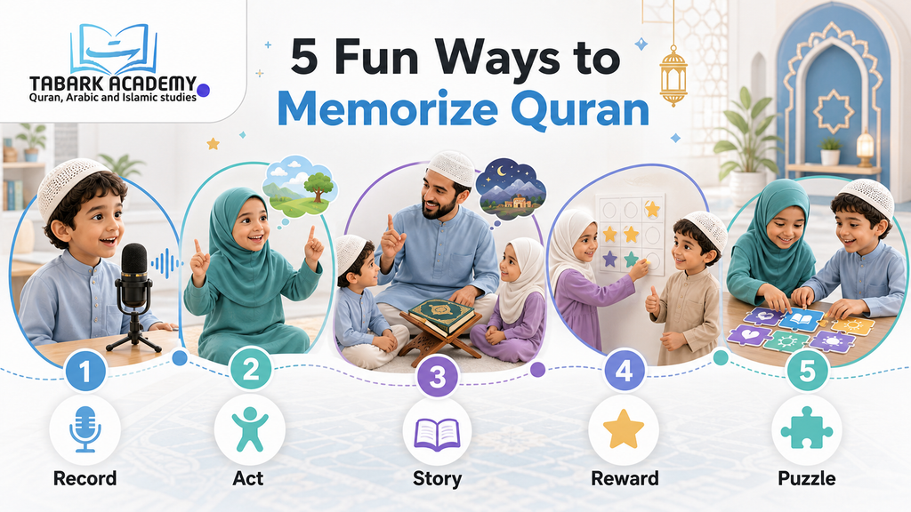 Make Quran Memorization Fun For Kids