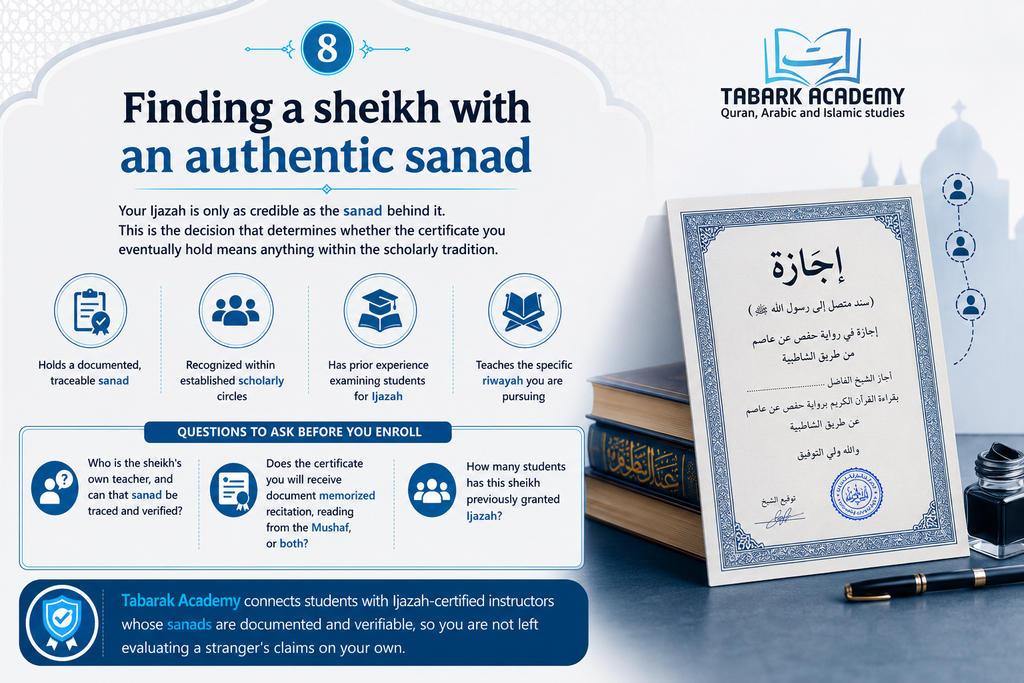 How To Get Ijazah In The Quran