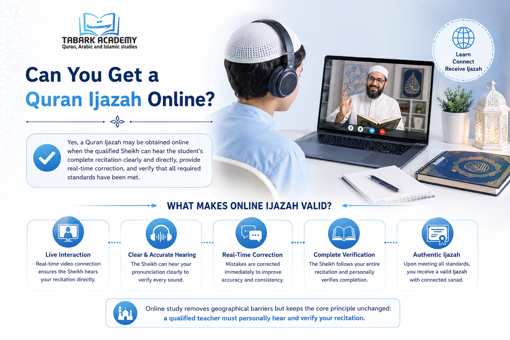 How Long Does It Take to Get an Ijazah? 4 How Long Does It Take to Get an Ijazah