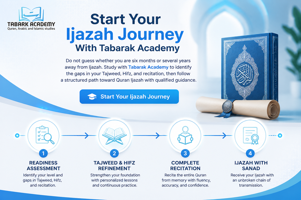 How Long Does It Take to Get an Ijazah? 6 image 299