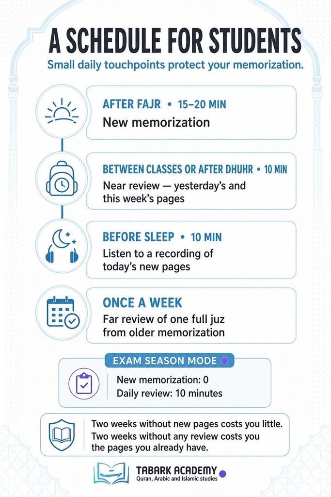 How to Stay Consistent With Quran Memorization? 8 How to Stay Consistent With Quran Memorization?
