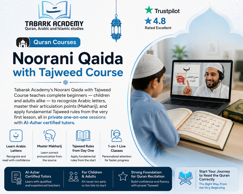 10 Strategies Of How To Memorize Quran Fast And Never Forget 7 How To Memorize Quran Fast