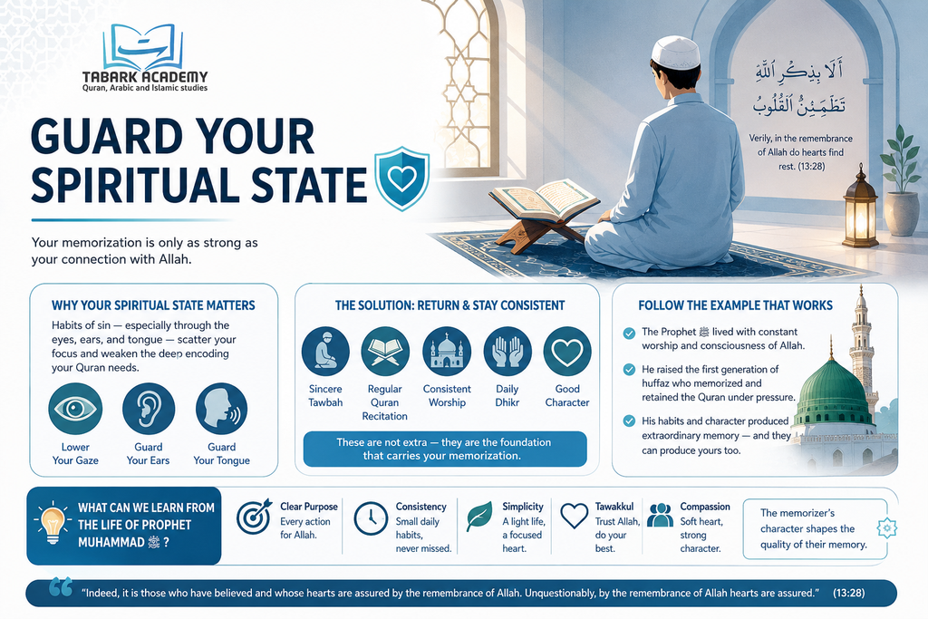10 Strategies Of How To Memorize Quran Fast And Never Forget 13 How To Memorize Quran Fast