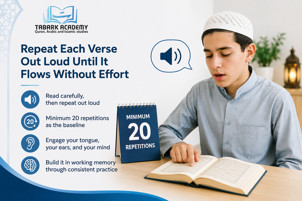 How to Start Memorizing the Quran