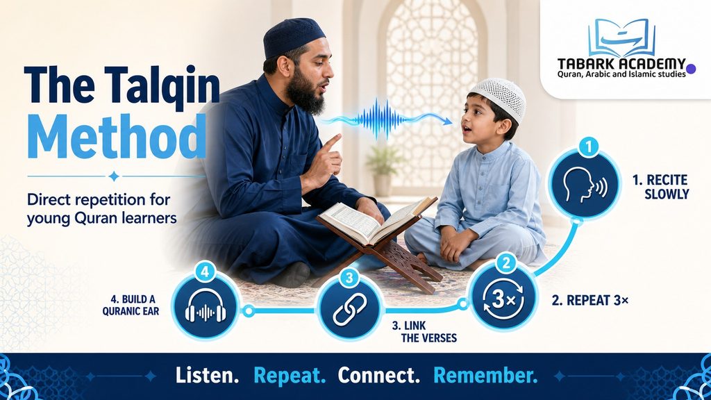 How to Teach a 4-Year-Old the Quran - A Step-by-Step Guide 3 How to Teach a 4-Year-Old the Quran - A Step-by-Step Guide