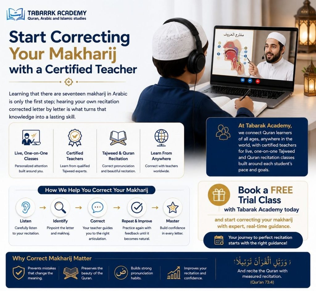 How many makharij are there in Arabic? 