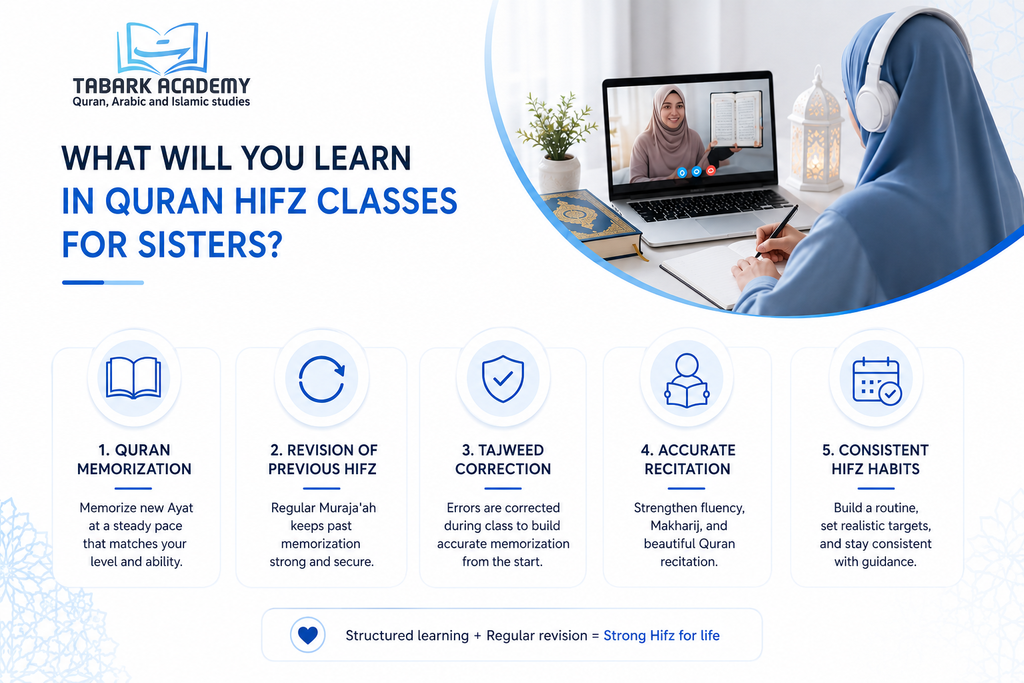 Quran Hifz Classes for Sisters - Everything You Need to Start Memorizing Today 5 Quran Hifz Classes for Sisters