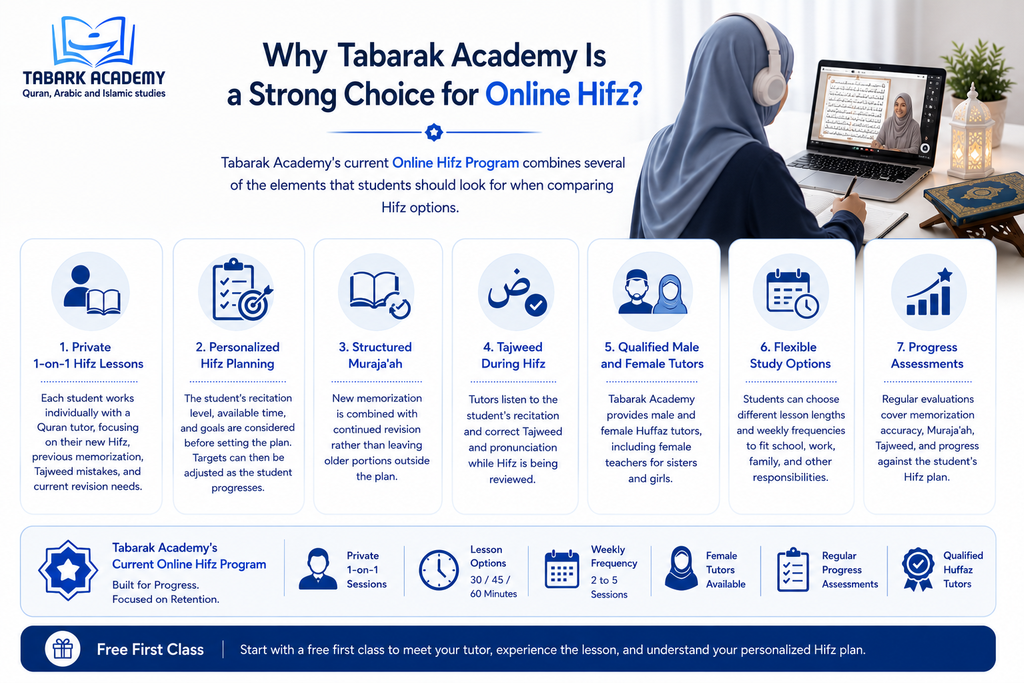  best online Hifz program