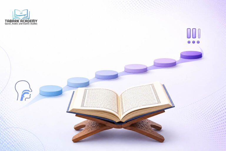 In What Order Should I Learn Tajweed Rules? A Learning Path for Beginners