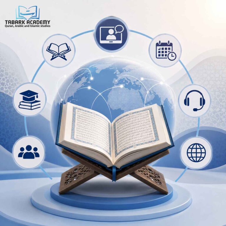 Online Hifz Academy – 8 Options for Different Learning Needs