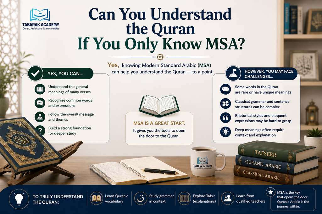 Do I Need to Learn MSA to Understand the Quran? 3 Learn MSA to Understand the Quran