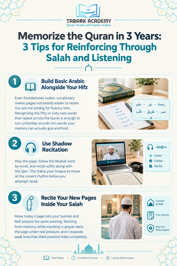How To Memorize The Quran In 3 Years? 6 How To Memorize The Quran In 3 Years