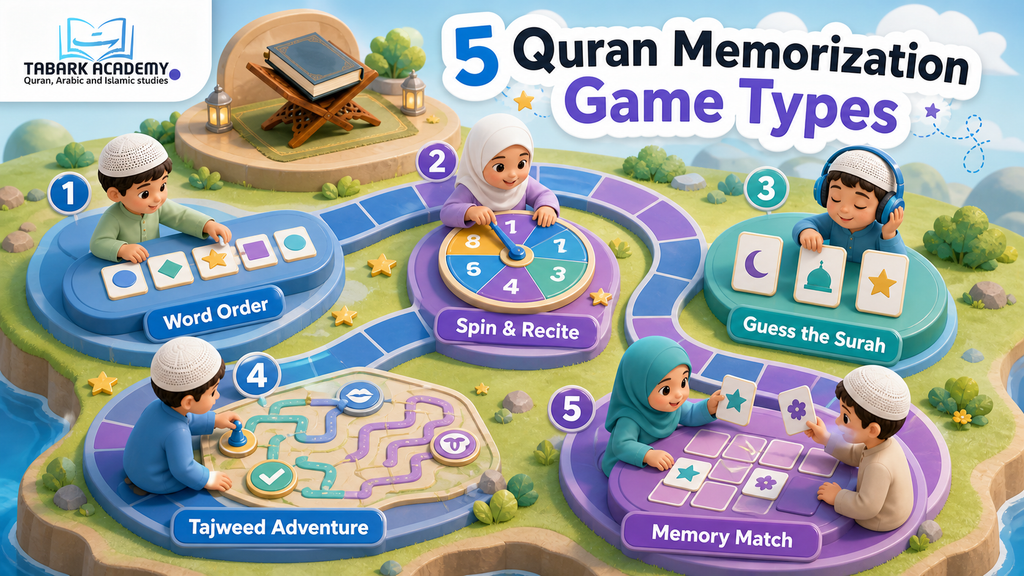 5 Quran Memorization Games for Kids 2 5 Quran Memorization Games for Kids