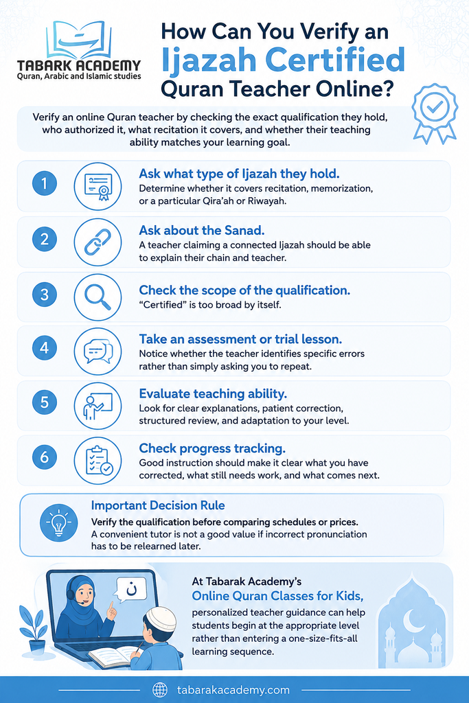 Ijazah Certified Quran Teachers - How to Choose the Right Teacher Online 5 Ijazah Certified Quran Teachers