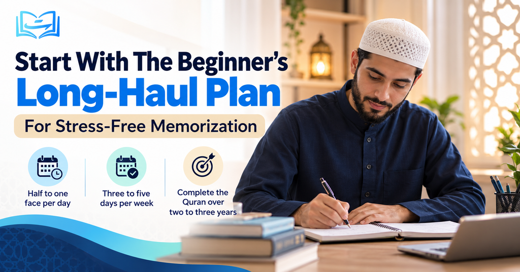 7 Daily Hifz Schedule Templates That Work For Every Learner 5 image 129