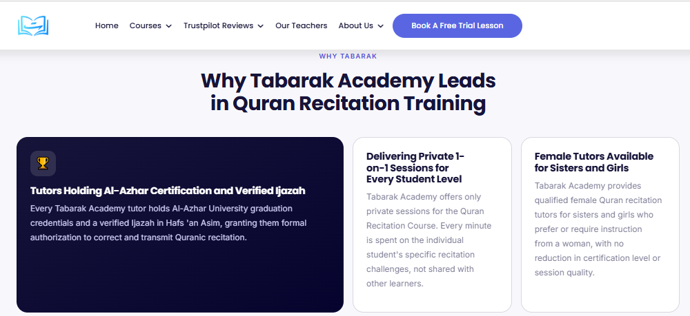 How To Fix Weak Hifz? 9 Tested Strategies 5 How To Fix Weak Hifz? 9 Tested Strategies