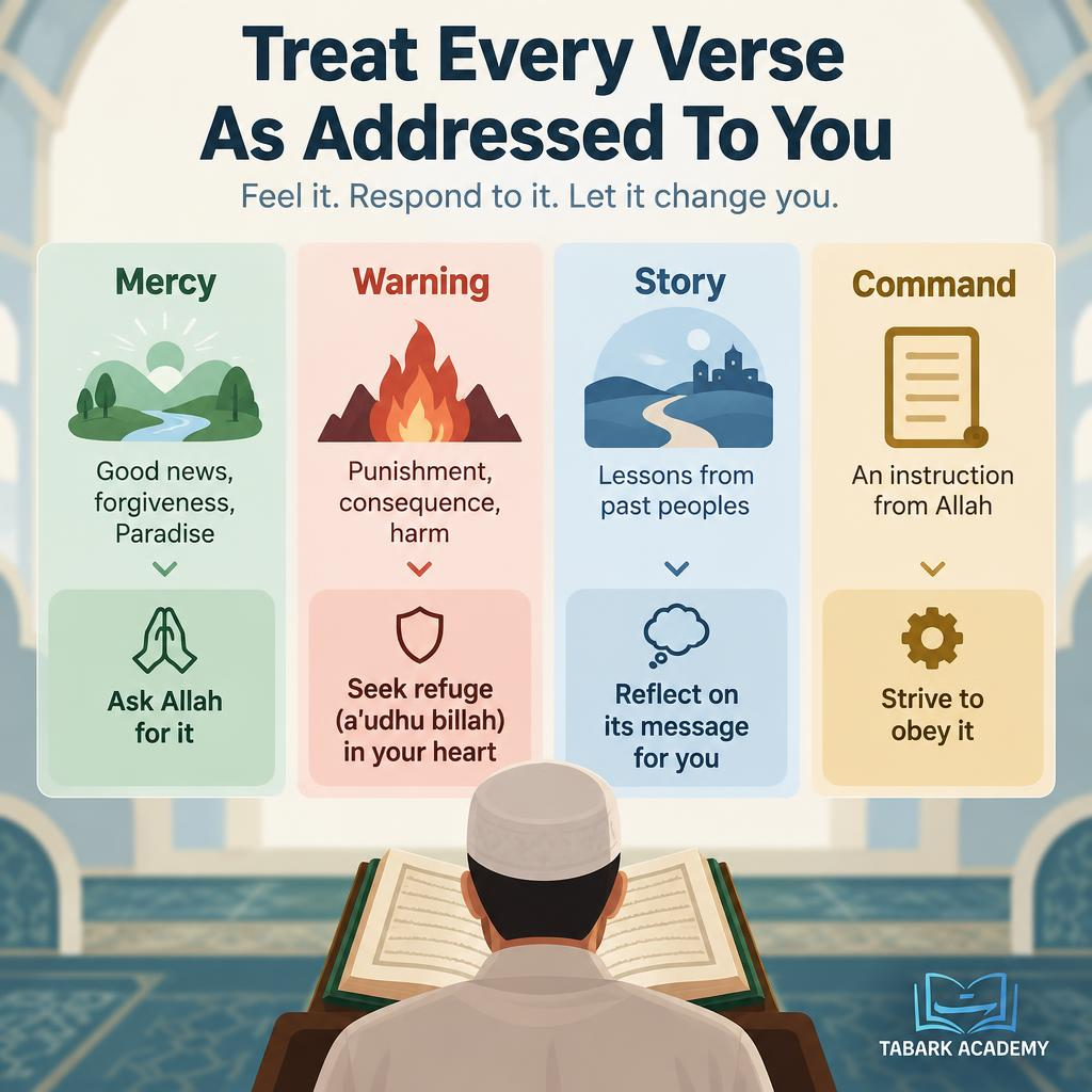How To Recite Quran With Emotion Without Over Singing? 1 Recite Quran With Emotion Without Over Singing